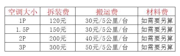 瑞金空调移机及费用电话在哪里找